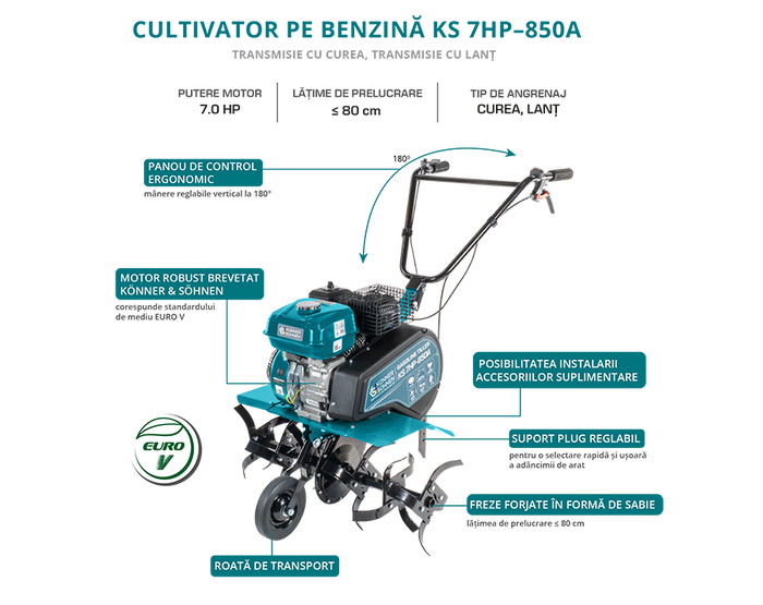 KS 7HP-850A
