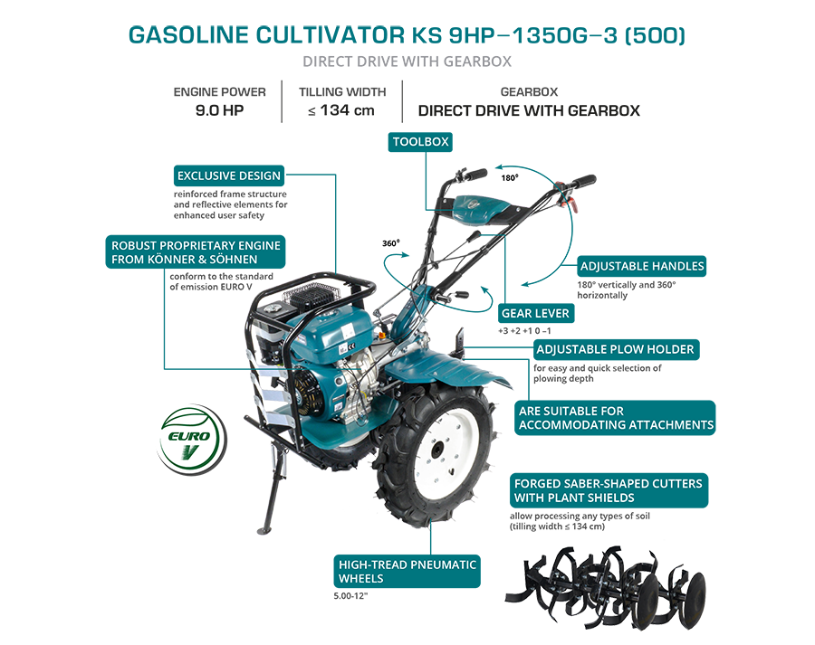 Бензинов мотофреза KS 9HP-1350G-3 (500)