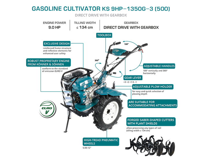 Бензинов мотофреза KS 9HP-1350G-3 (500)