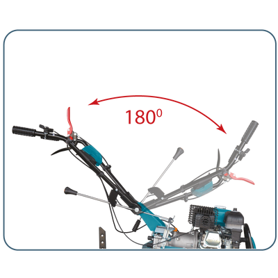 Painel de controlo ergonómico