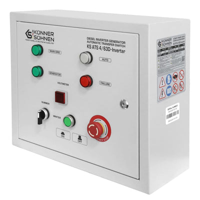 Capacidade de Conectar ATS