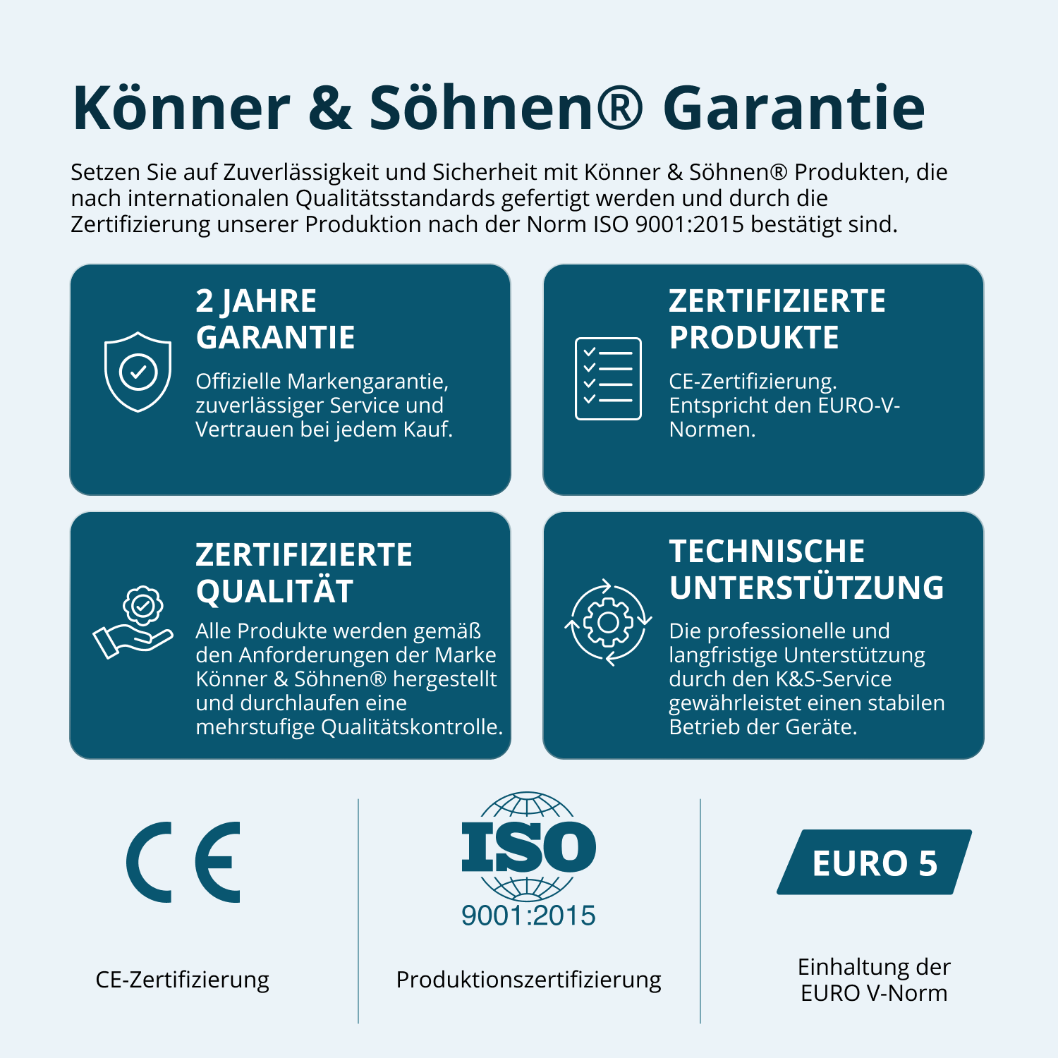 Инверторен генератор на LPG/бензин KS 3100iG S