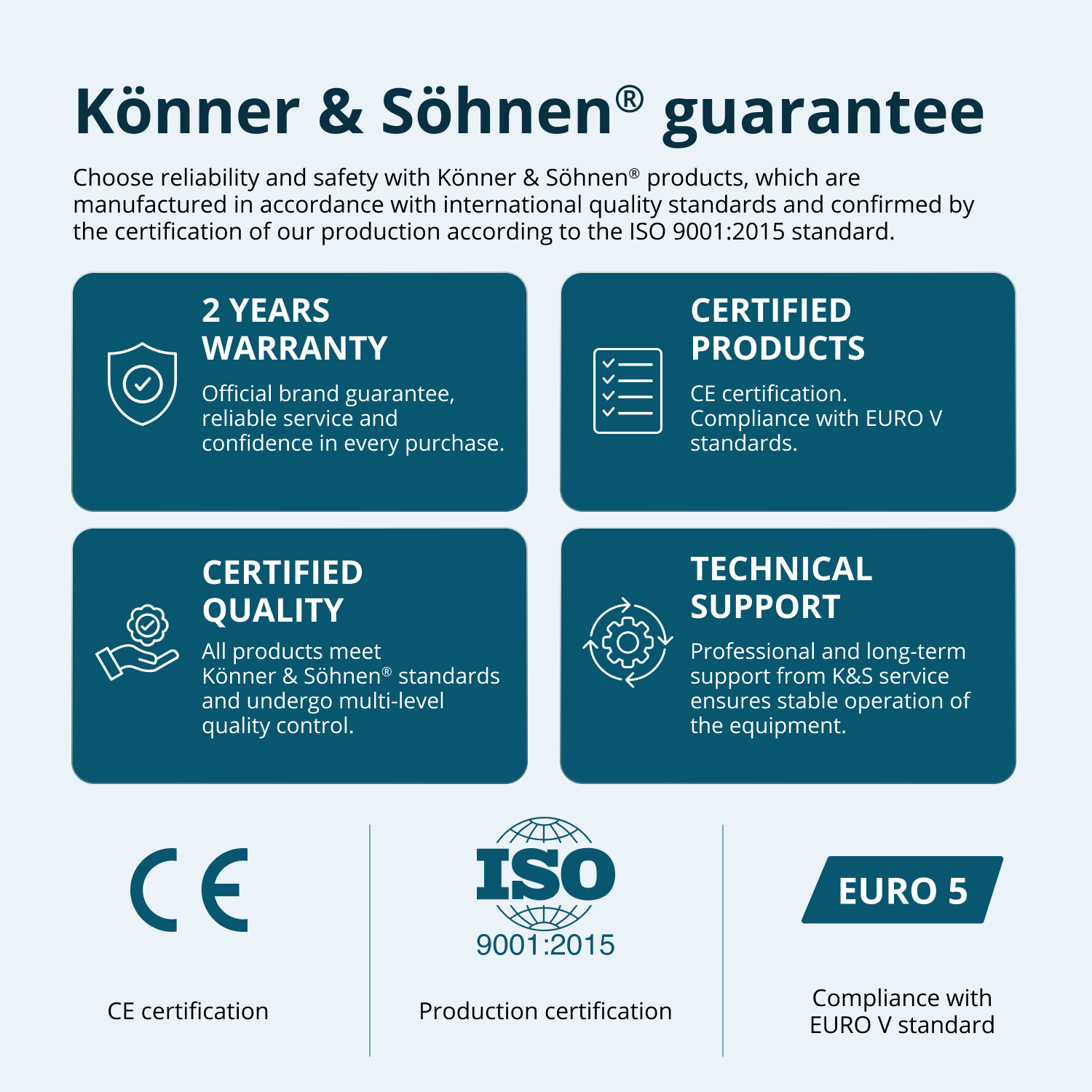 Inverter generator KS 6000iE S