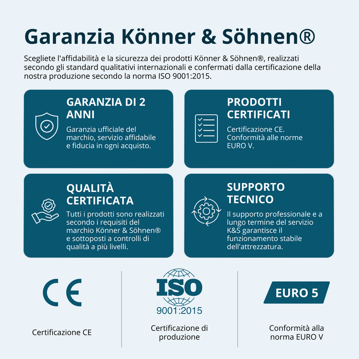 Generatore di inverter KS 3300i