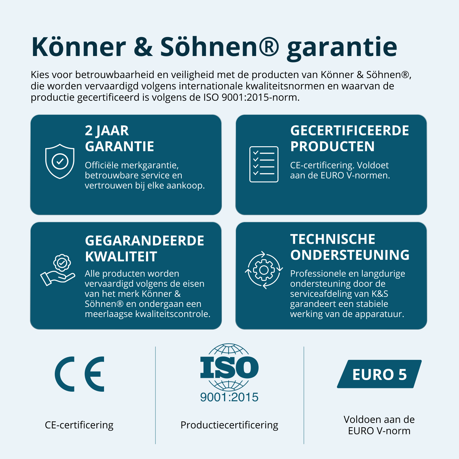 Invertergenerator KS 6000iE S