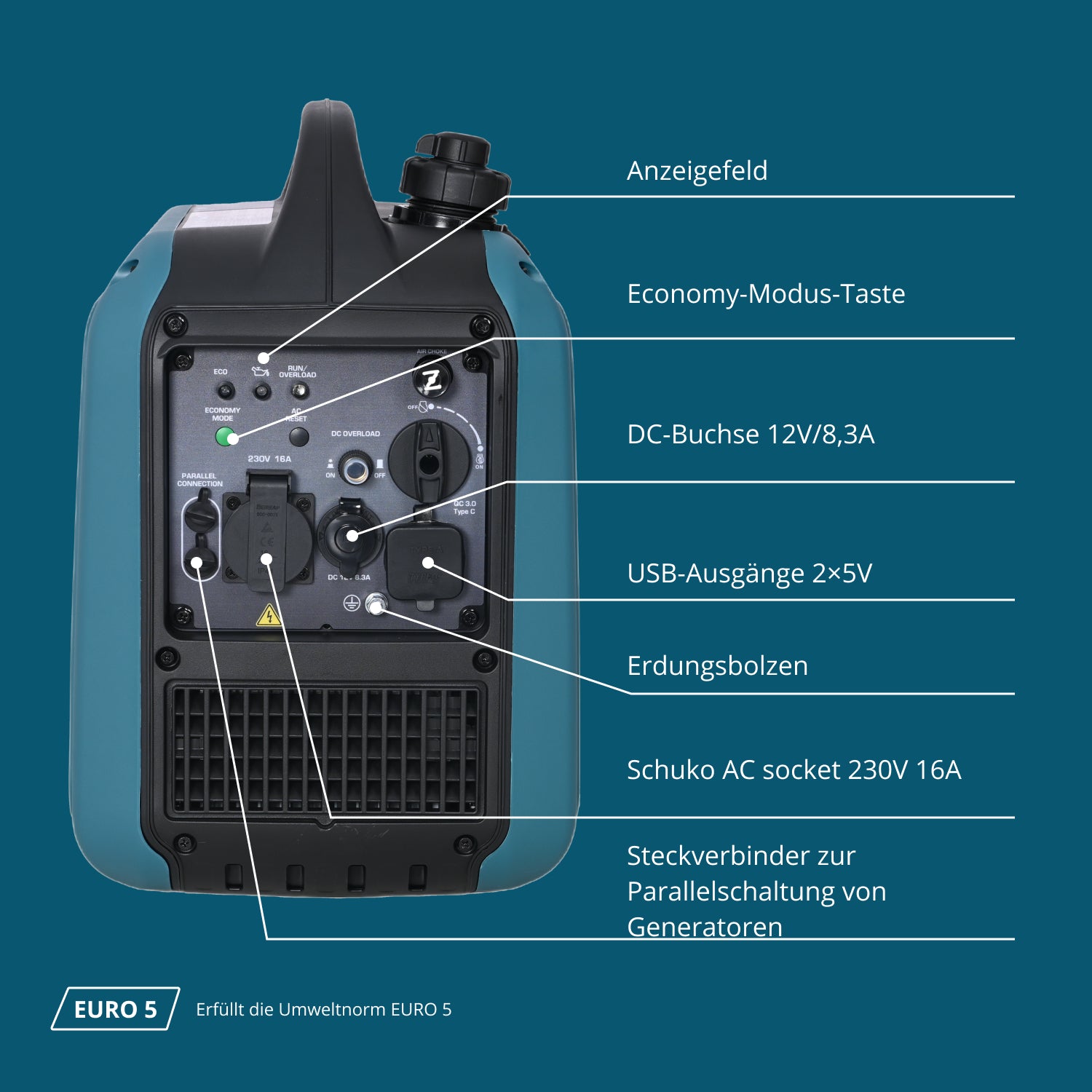 Invertorový generátor KS 1900i S