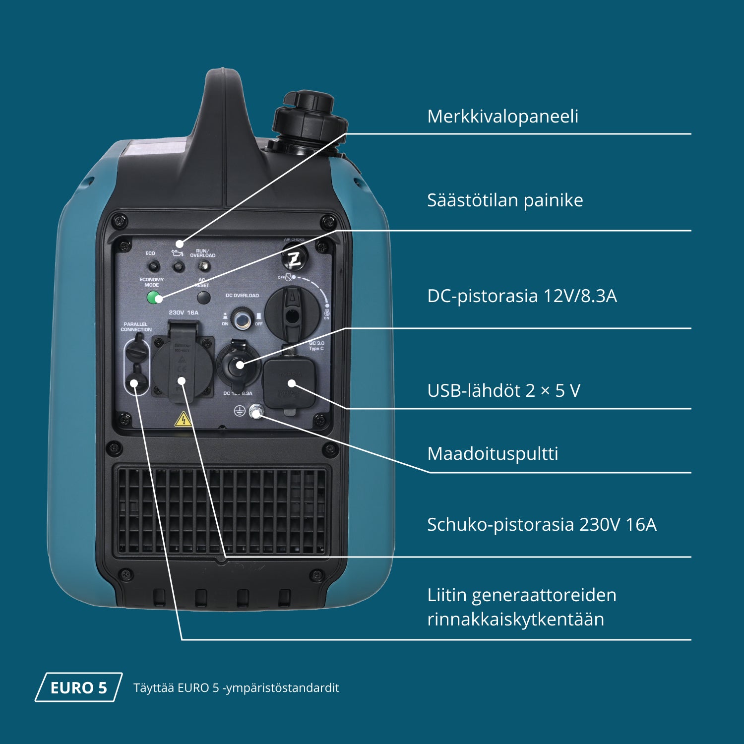 Invertterigeneraattori KS 1900i S