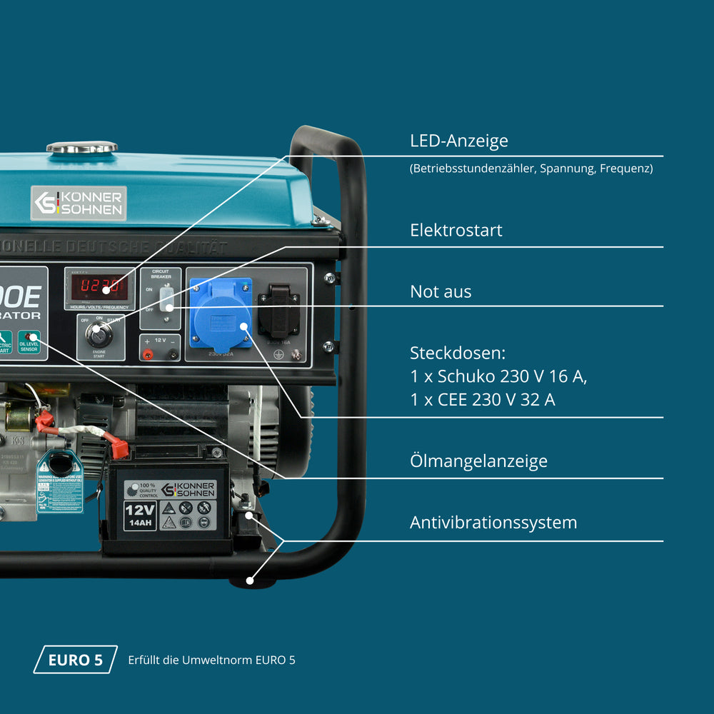 Benzinski generator „Könner & Söhnen“ KS 10000E