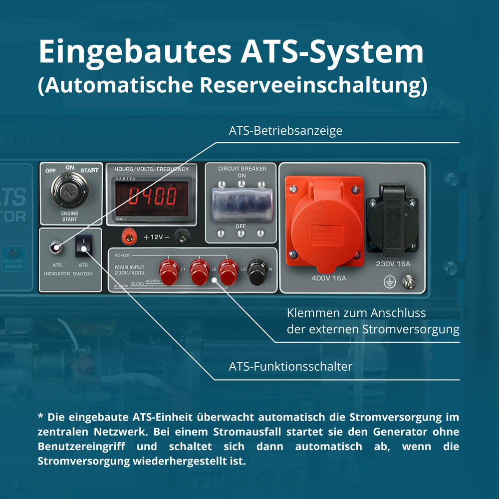 Gerador a gasolina "Könner & Söhnen" KS 10000E-3 ATS