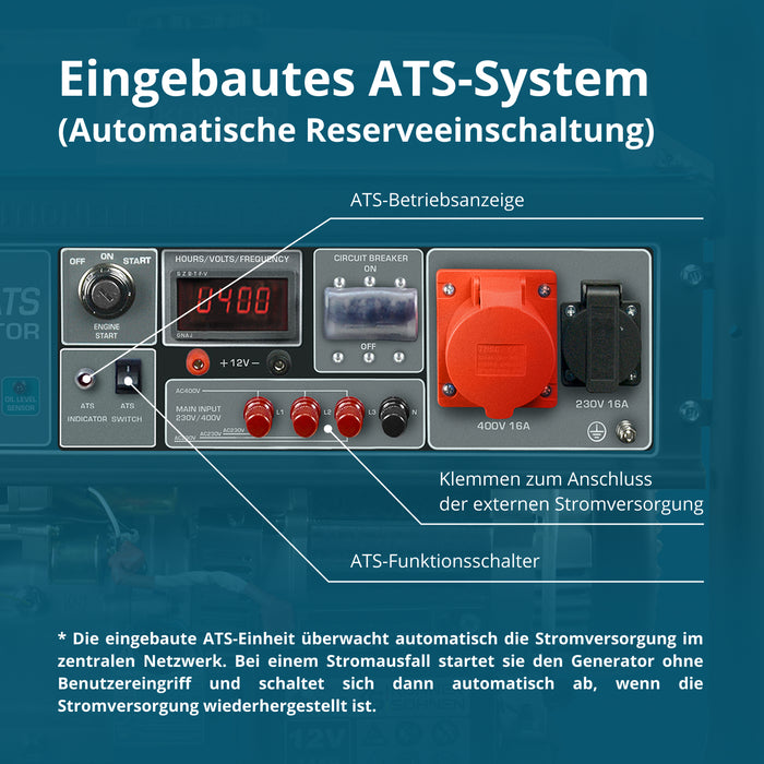 Gerador a gasolina "Könner & Söhnen" KS 10000E-3 ATS