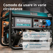 Generatore a benzina "Könner & Söhnen" KS 10000E ATS thumbnail
