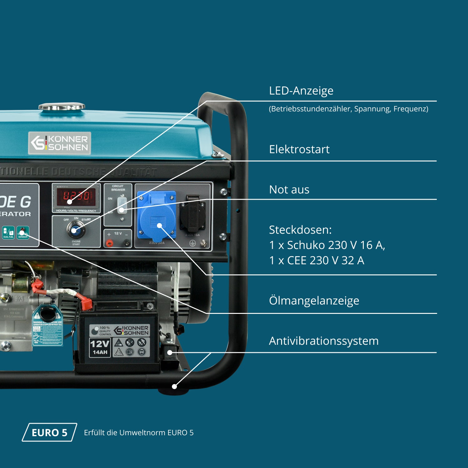LPG/bensingenerator "Könner & Söhnen" KS 10000E G