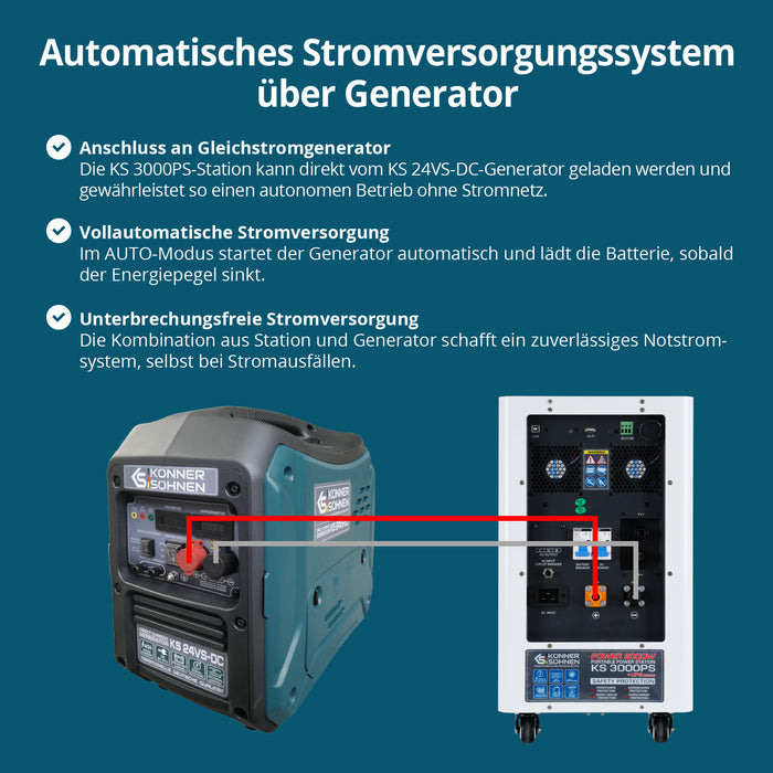 KS 3000PS 3-i-1 Bærbar Strømenhed