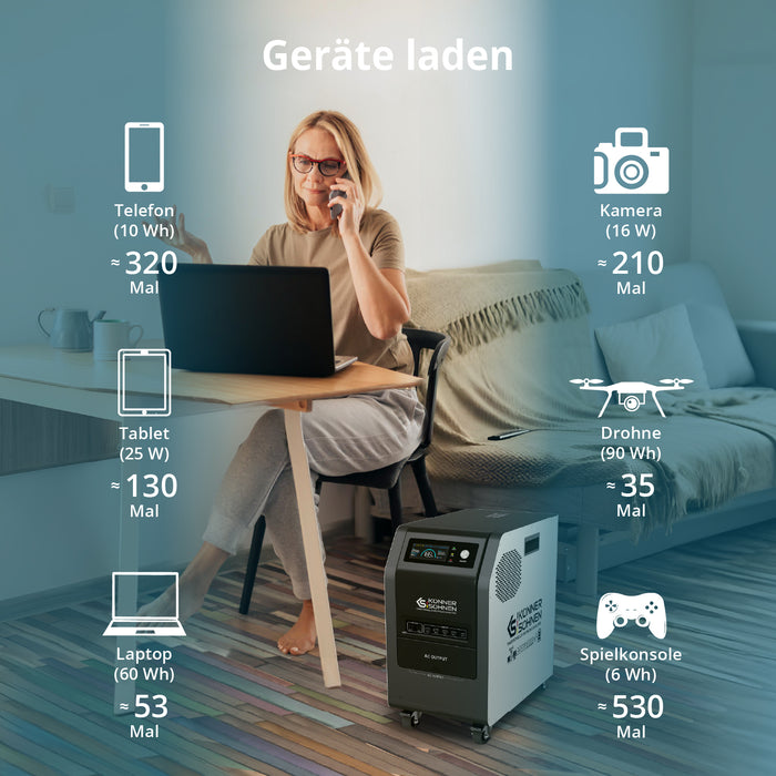 KS 3000PS 3-i-1 Bærbar Strømenhed
