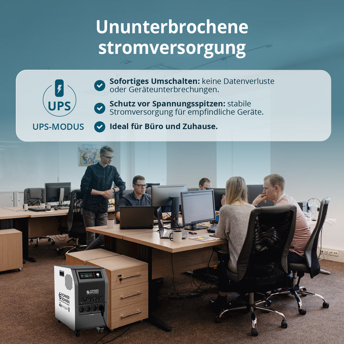 KS 3000PS 3-i-1 Bærbar Strømenhed
