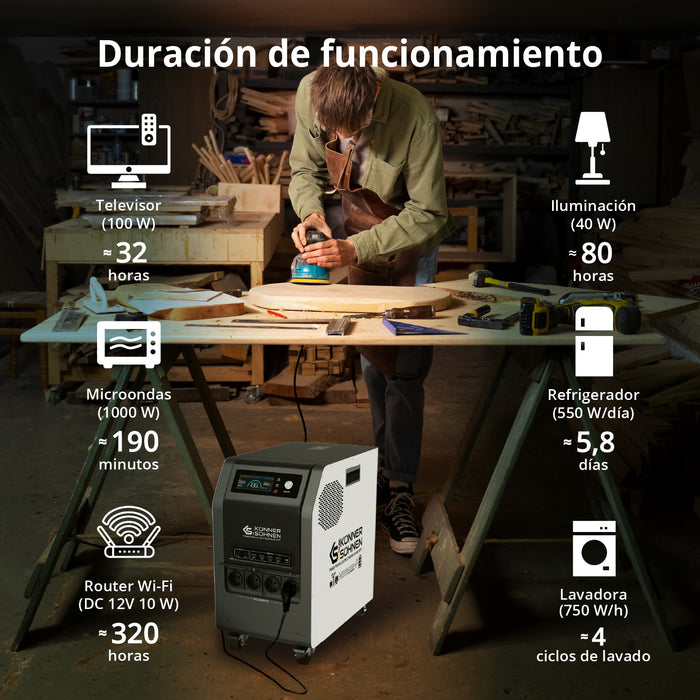 Central eléctrica portátil 3 en 1 KS 3000PS