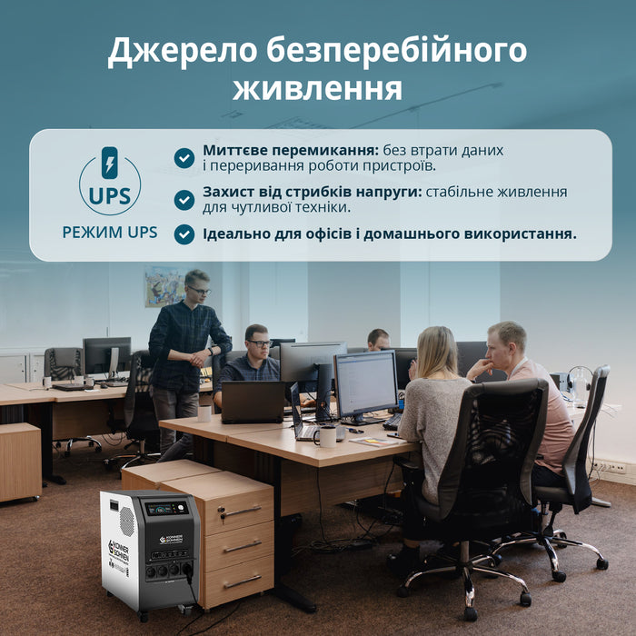 Портативна електростанція KS 3000PS