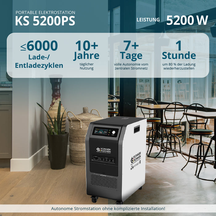 Přenosná elektrárna 3-v-1 KS 5200PS