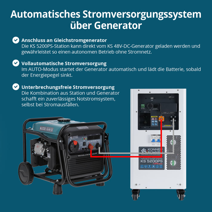 Přenosná elektrárna 3-v-1 KS 5200PS