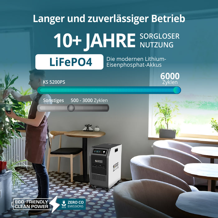 Přenosná elektrárna 3-v-1 KS 5200PS