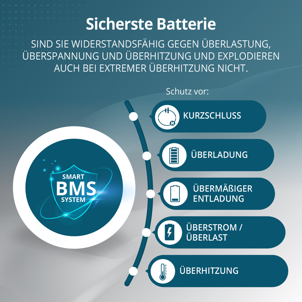 Přenosná elektrárna 3-v-1 KS 5200PS