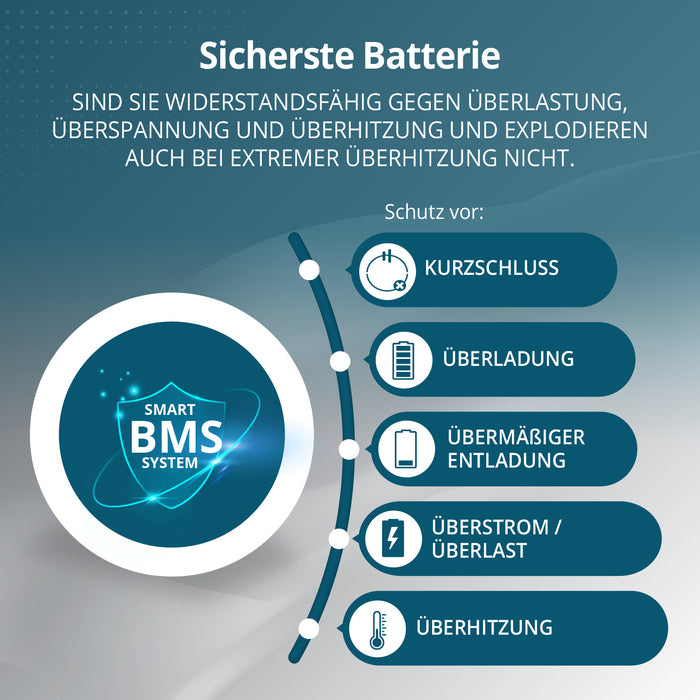 Přenosná elektrárna 3-v-1 KS 5200PS