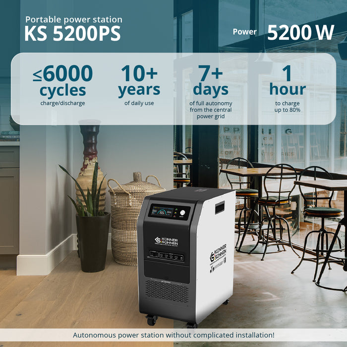 Portable Power Station 3-in-1 KS 5200PS