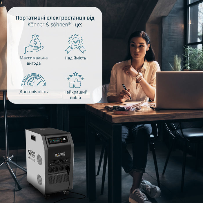 Портативна електростанція 3-в-1 KS 5200PS