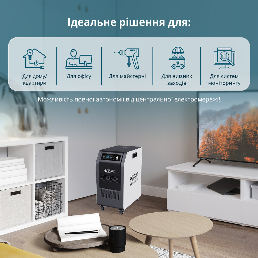 Портативна електростанція 3-в-1 KS 5200PS