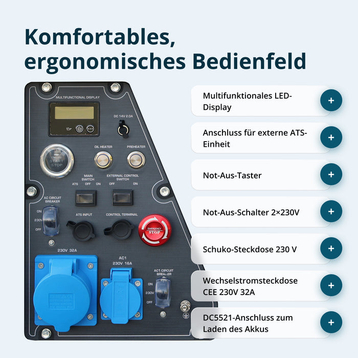 Diesel-Inverter-Generator im Schallschutzgehäuse KS 6500iDE S ATSR