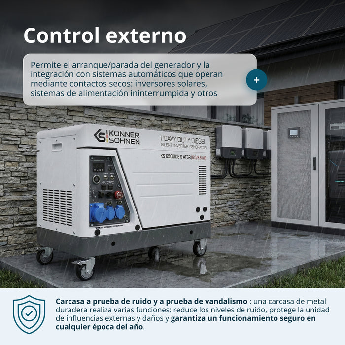 Generador inverter diésel en carcasa insonorizada KS 6500iDE S ATSR