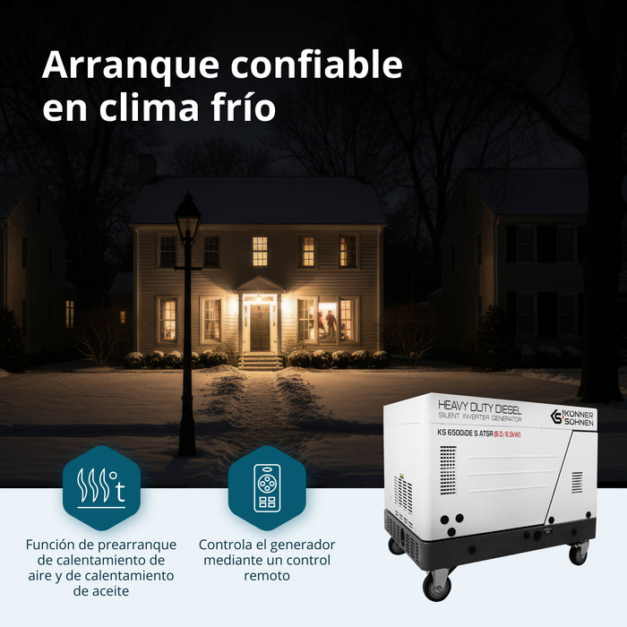 Generador inverter diésel en carcasa insonorizada KS 6500iDE S ATSR