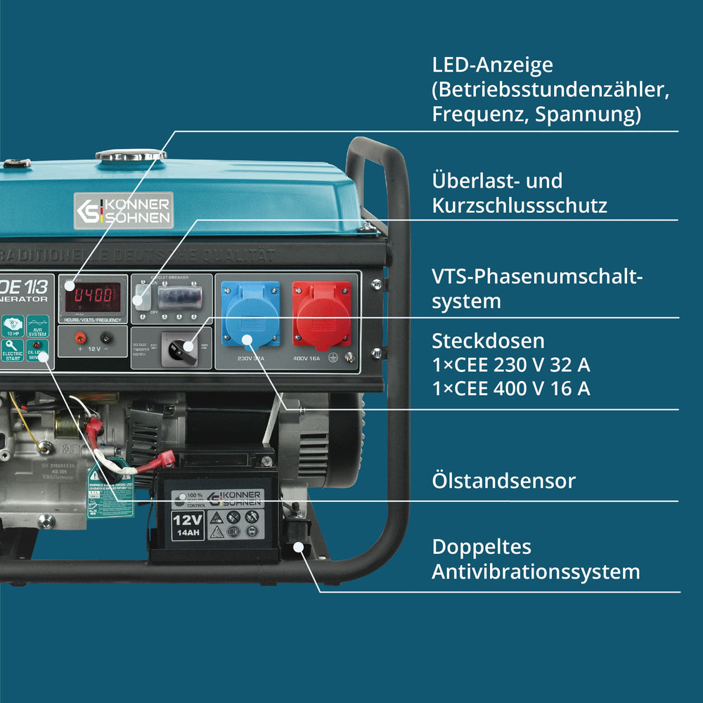 Bensinaggregat "Könner & Söhnen" KS 7000E 1/3