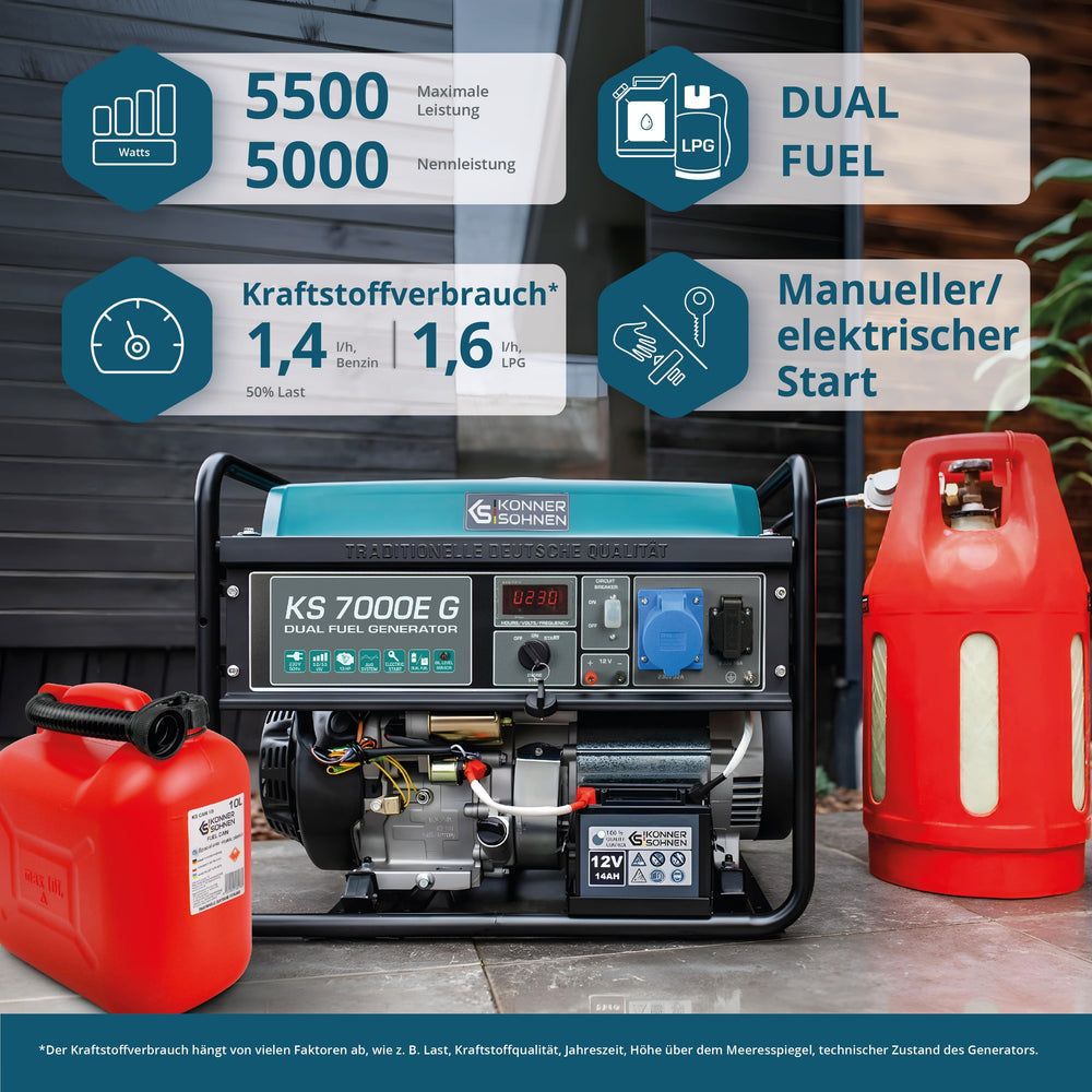 LPG/Benzinski generator „Könner & Söhnen“ KS 7000E G