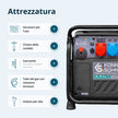 Generatore inverter a GPL/benzina KS 8100iEG 1/3 thumbnail