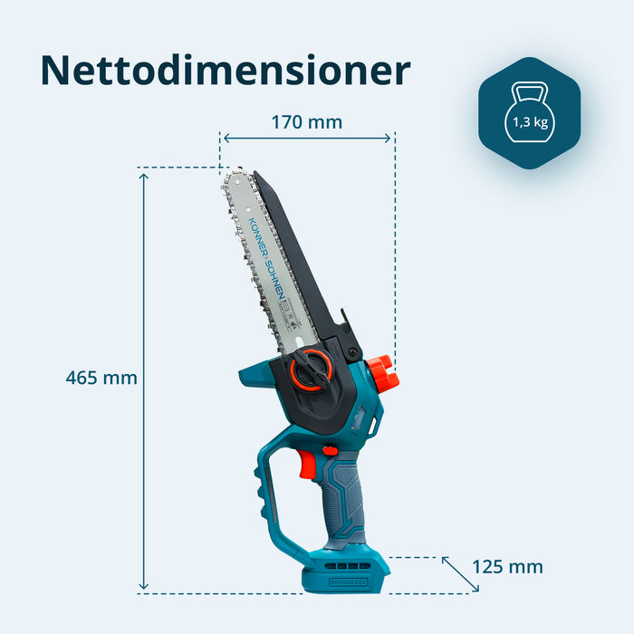 Kampagnebeskæringssæt KS MCS-CSP-SET