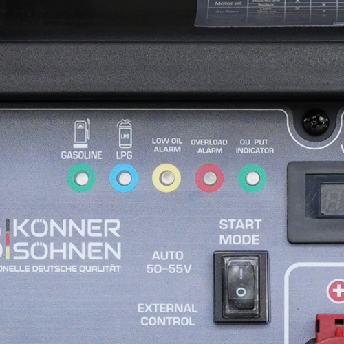 Bewaking van alle belangrijke bedrijfsparameters