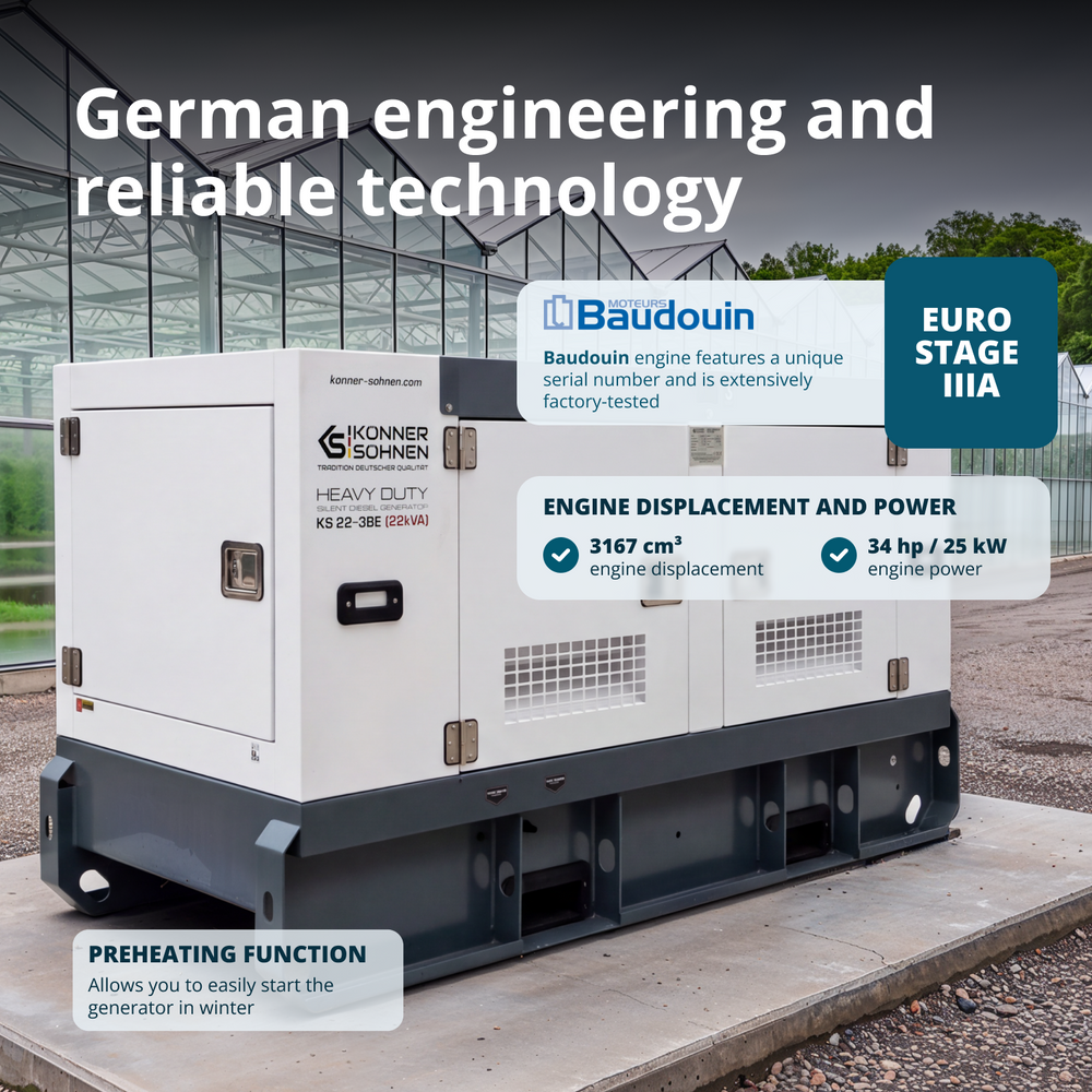 Driefasige dieselkrachtcentrale KS 22-3BE