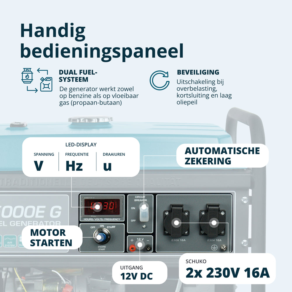 LPG/Benzine Generator "Könner & Söhnen" KS 5000E G