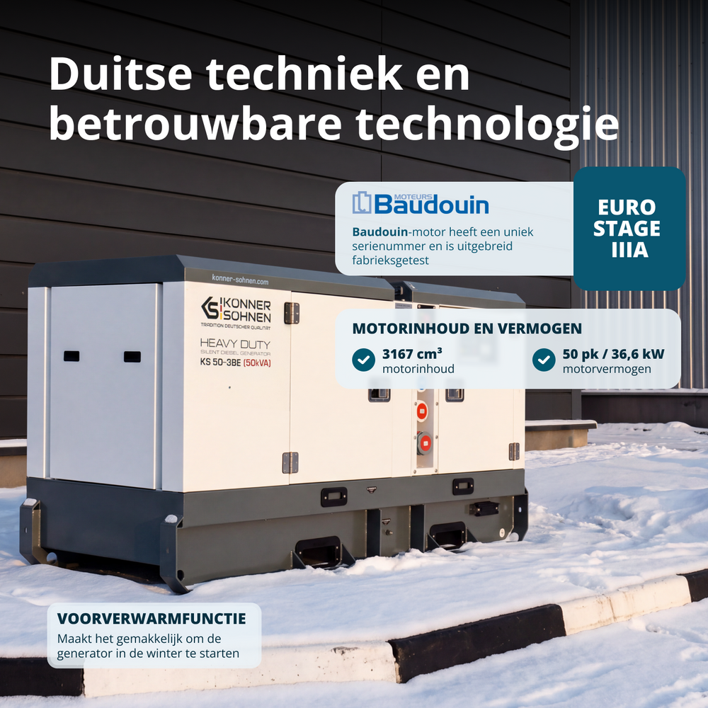 Driefasige dieselkrachtcentrale KS 50-3BE