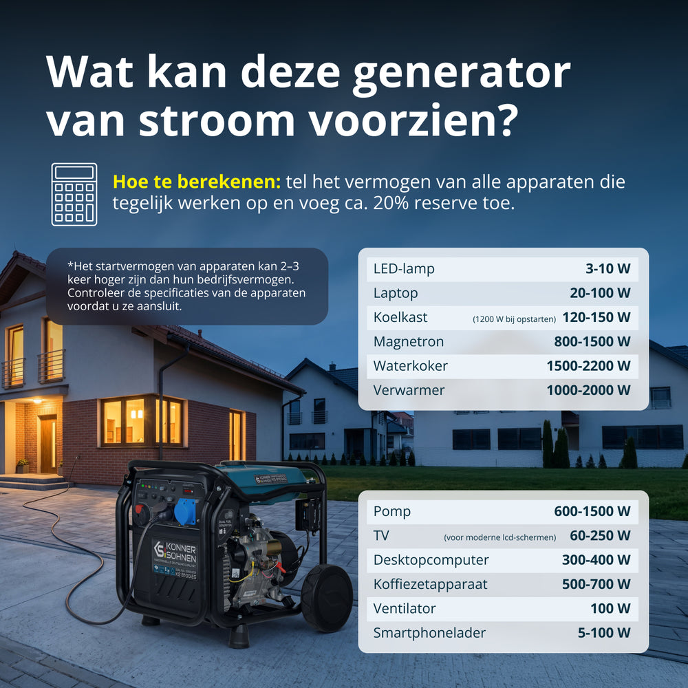 LPG/benzine invertergenerator KS 8100iEG
