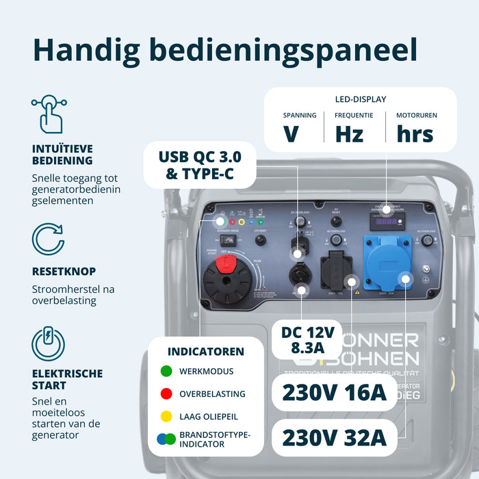 LPG/benzine invertergenerator KS 8100iEG