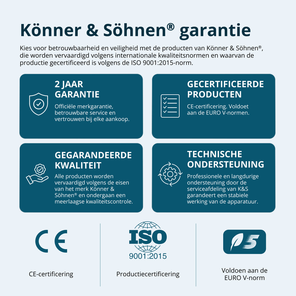 Invertergenerator KS 3100i S