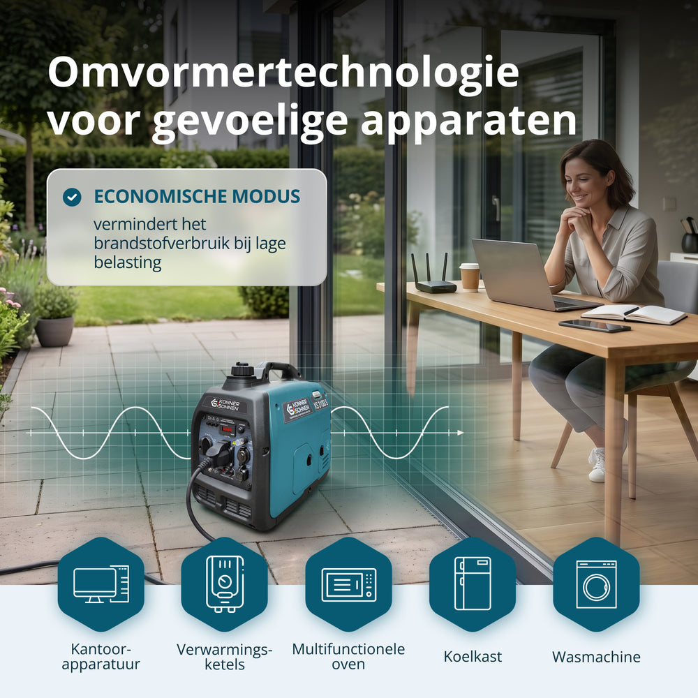 Invertergenerator KS 3100i S