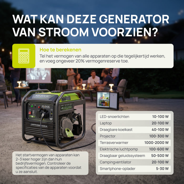 Invertergenerator KSB 36i
