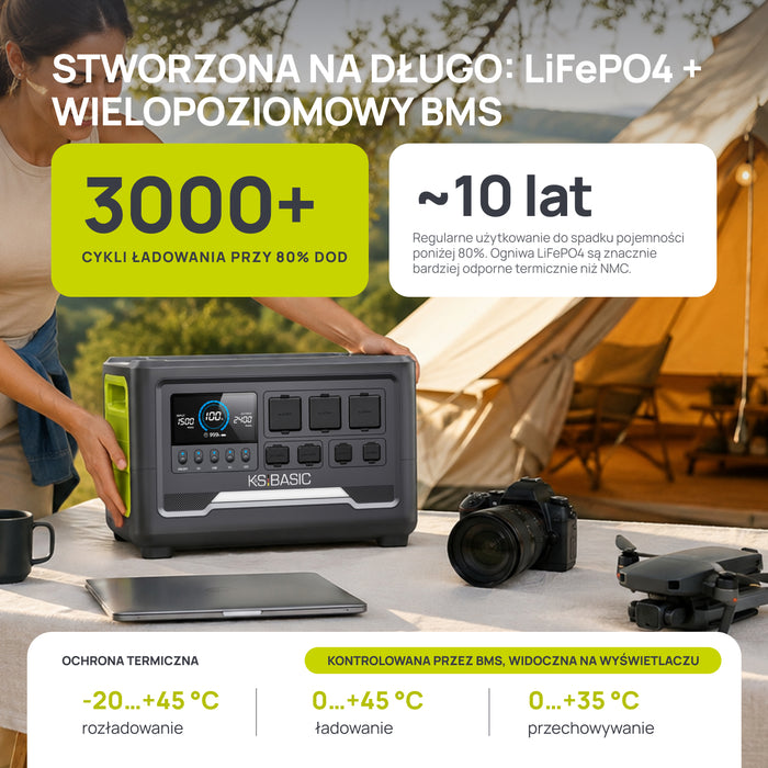 Przenośna stacja zasilania KSB 2400PS