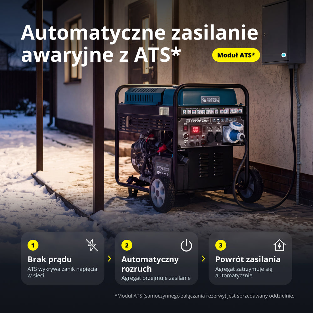 Agregat prądotwórczy inwerterowy Diesel KS 9500iDЕ ATSR