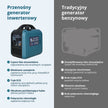 Generator Inwerterowy (gaz/benzyna) KS 1900iG S  thumbnail