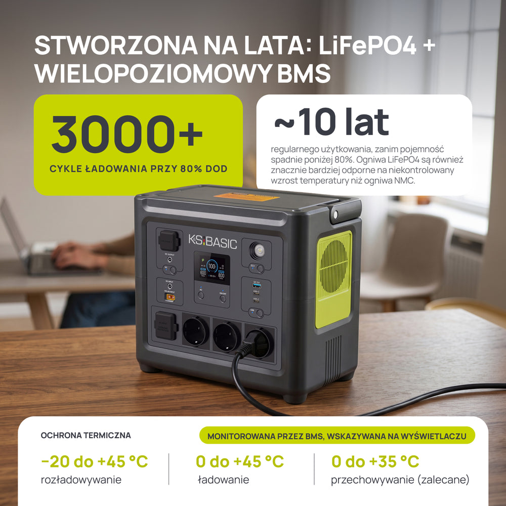 Przenośna stacja zasilania KSB 800PS