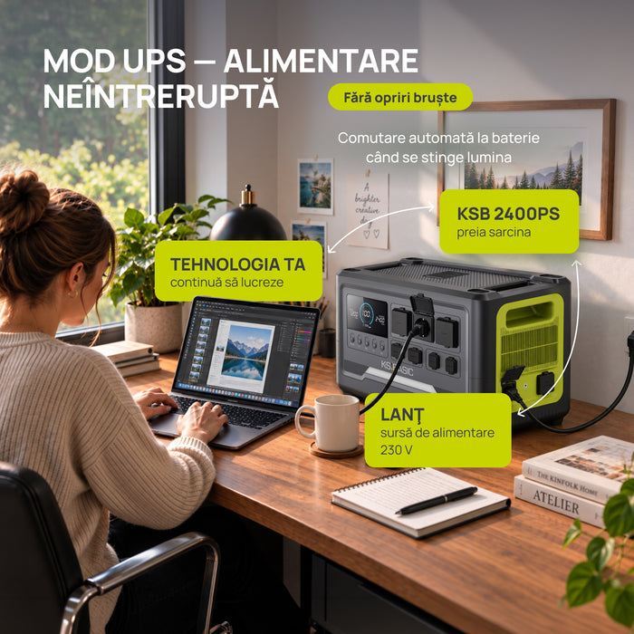 Stație de alimentare portabilă KSB 1200PS